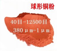 技术研发与创新